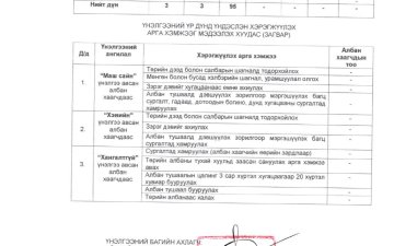 БАЯНХОНГОР АЙМГИЙН ПРОКУРОРЫН ГАЗРЫН ЗАХИРГААНЫ АЛБАН ХААГЧДЫН 2025 ОНЫ ГҮЙЦЭТГЭЛИЙН ҮНЭЛГЭЭГ МЭДЭЭЛЭХ ХУУДАС