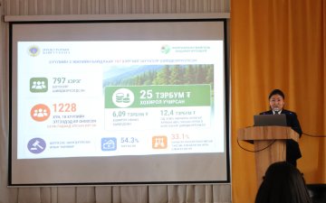ЕРӨНХИЙ БОЛОВСРОЛЫН АХЛАХ АНГИЙН СУРАГЧДАД ЭКОЛОГИЙН БОЛОВСРОЛ ОЛГОХ СУРГАЛТ ЗОХИОН БАЙГУУЛЛАА