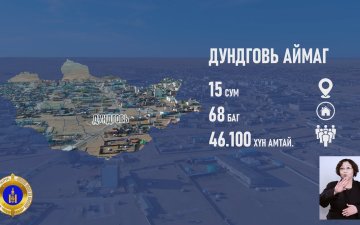 ПРОКУРОРЫН МЭДЭЭЛЭЛ НЭВТРҮҮЛГИЙН 2024 ОНЫ АРВАННЭГДҮГЭЭР САРЫН ДУГААР