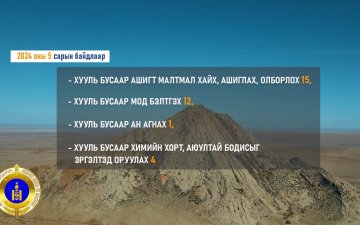 ХҮРЭЭЛЭН БАЙГАА ОРЧНЫ ЭСРЭГ ГЭМТ ХЭРГИЙГ БУУРУУЛАХ ЧИГЛЭЛЭЭР ПРОКУРОРЫН МЭДЭГДЭЛ ХҮРГҮҮЛЖЭЭ