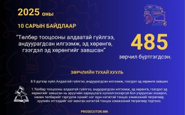 ГЭЭГДЭЛ ЭД  ХӨРӨНГӨ ЗАВШСАН 485 ЗӨРЧИЛ БҮРТГЭГДЖЭЭ