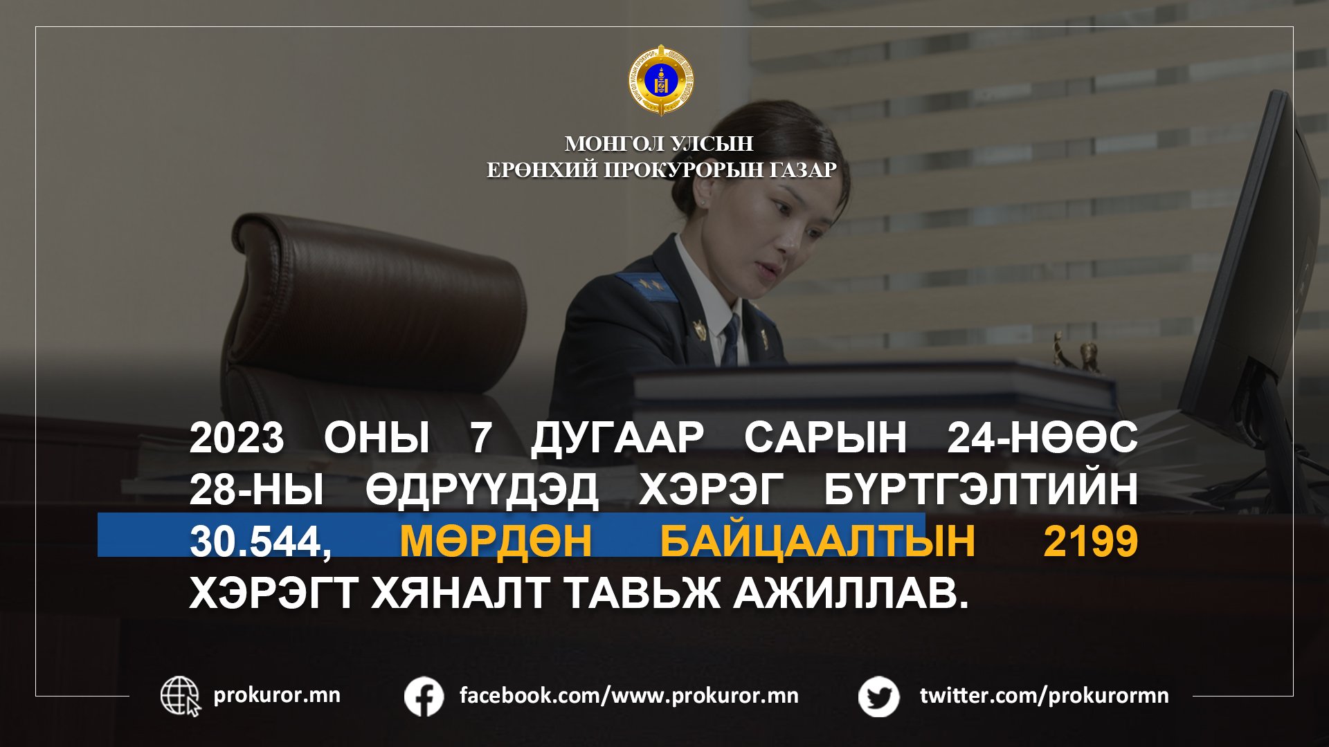 ПРОКУРОРЫН БАЙГУУЛЛАГА ӨНГӨРСӨН ДОЛОО ХОНОГТ 206 ХЭРЭГТ ЯЛЛАХ ДҮГНЭЛТ ҮЙЛДЭН ШҮҮХЭД ШИЛЖҮҮЛЖ ШИЙДВЭРЛЭЛЭЭ