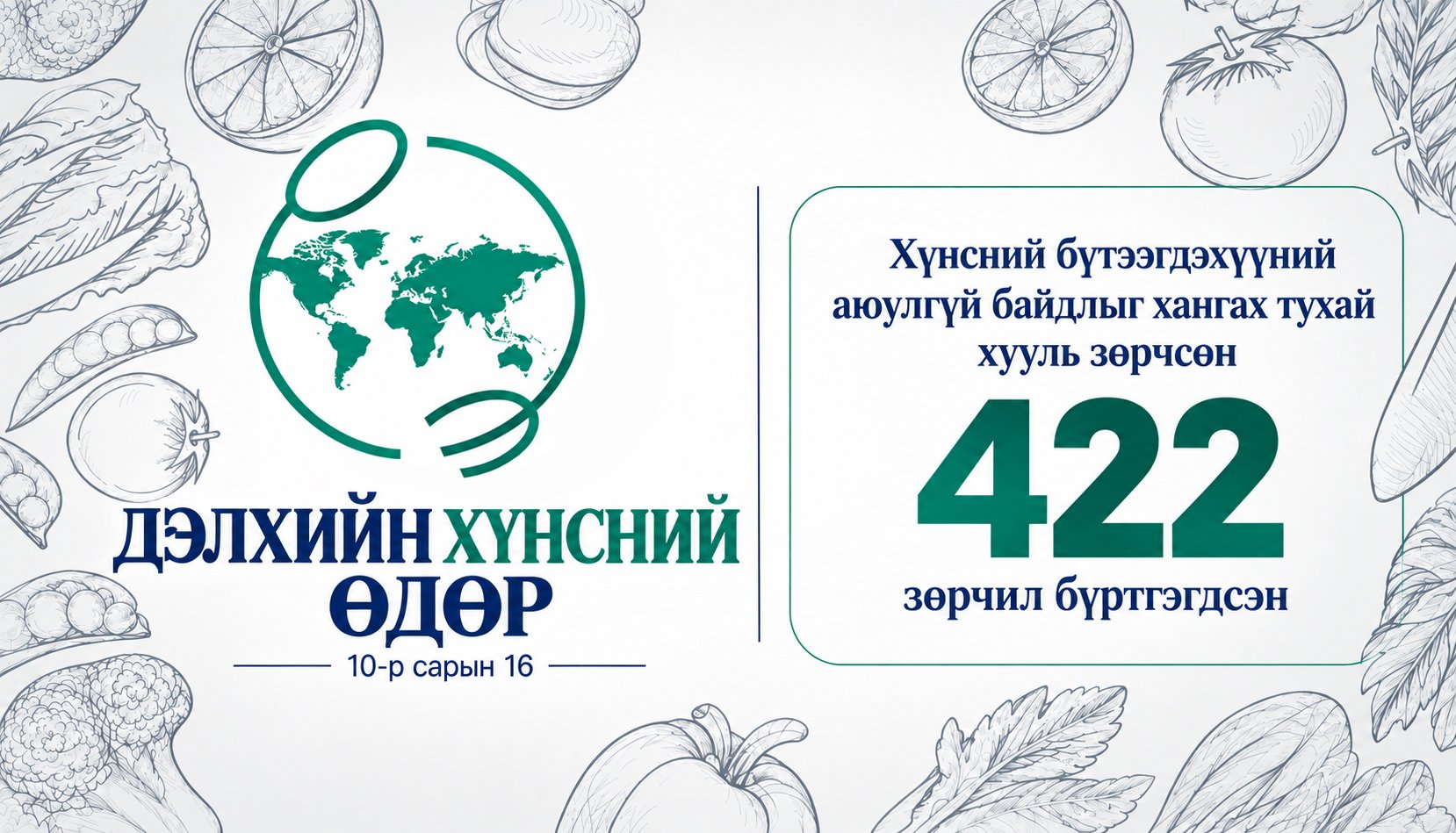 ХҮНСНИЙ БҮТЭЭГДЭХҮҮНИЙ АЮУЛГҮЙ БАЙДЛЫГ ХАНГАХ ХУУЛЬ ЗӨРЧСӨН 422 ЗӨРЧИЛ БҮРТГЭГДЖЭЭ