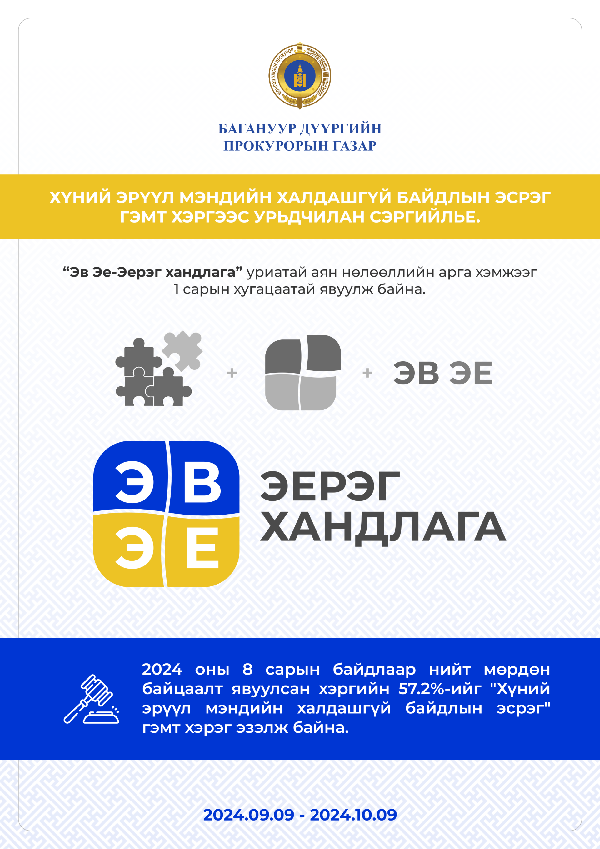 ГЭР БҮЛИЙН ХҮЧИРХИЙЛЛЭЭС УРЬДЧИЛАН СЭРГИЙЛЭХ “ЭВ-ЭЕ” АЯНЫГ ЭХЛҮҮЛЖЭЭ