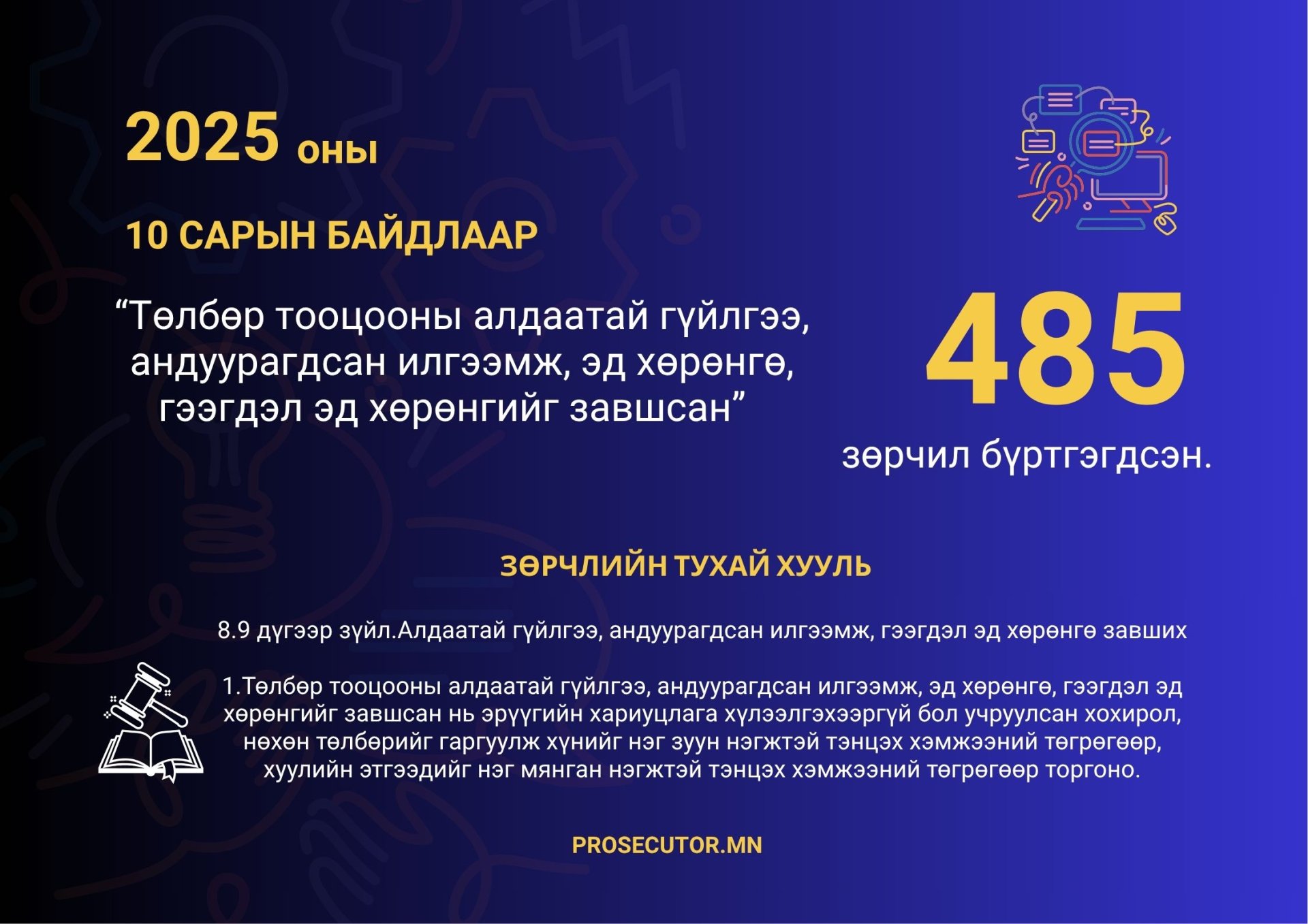 ГЭЭГДЭЛ ЭД  ХӨРӨНГӨ ЗАВШСАН 485 ЗӨРЧИЛ БҮРТГЭГДЖЭЭ