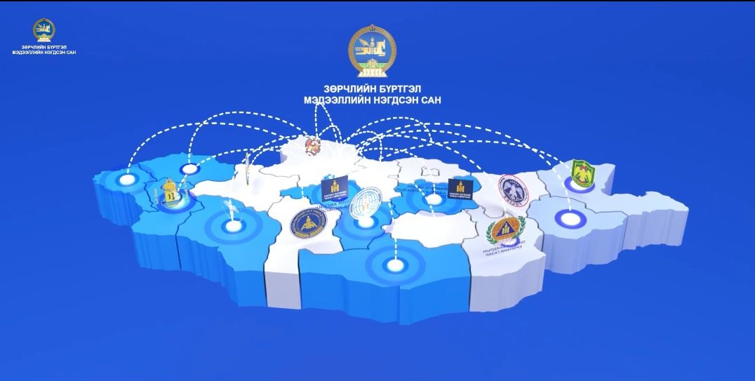 ЗӨРЧЛИЙН БҮРТГЭЛ МЭДЭЭЛЛИЙН НЭГДСЭН САНГИЙН ҮЙЛ АЖИЛЛАГАА ХЭВИЙН ЯВАГДАЖ БАЙНА