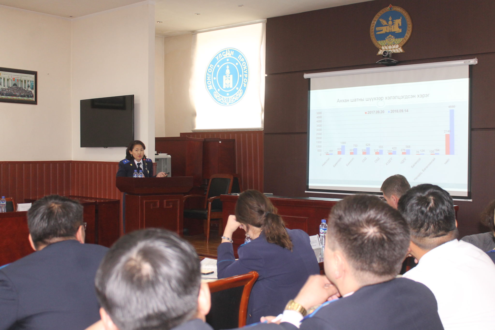 НИЙСЛЭЛИЙН ПРОКУРОРЫН ГАЗАР  ХАМТАРСАН ЗӨВЛӨГӨӨН ЗОХИОН БАЙГУУЛАВ