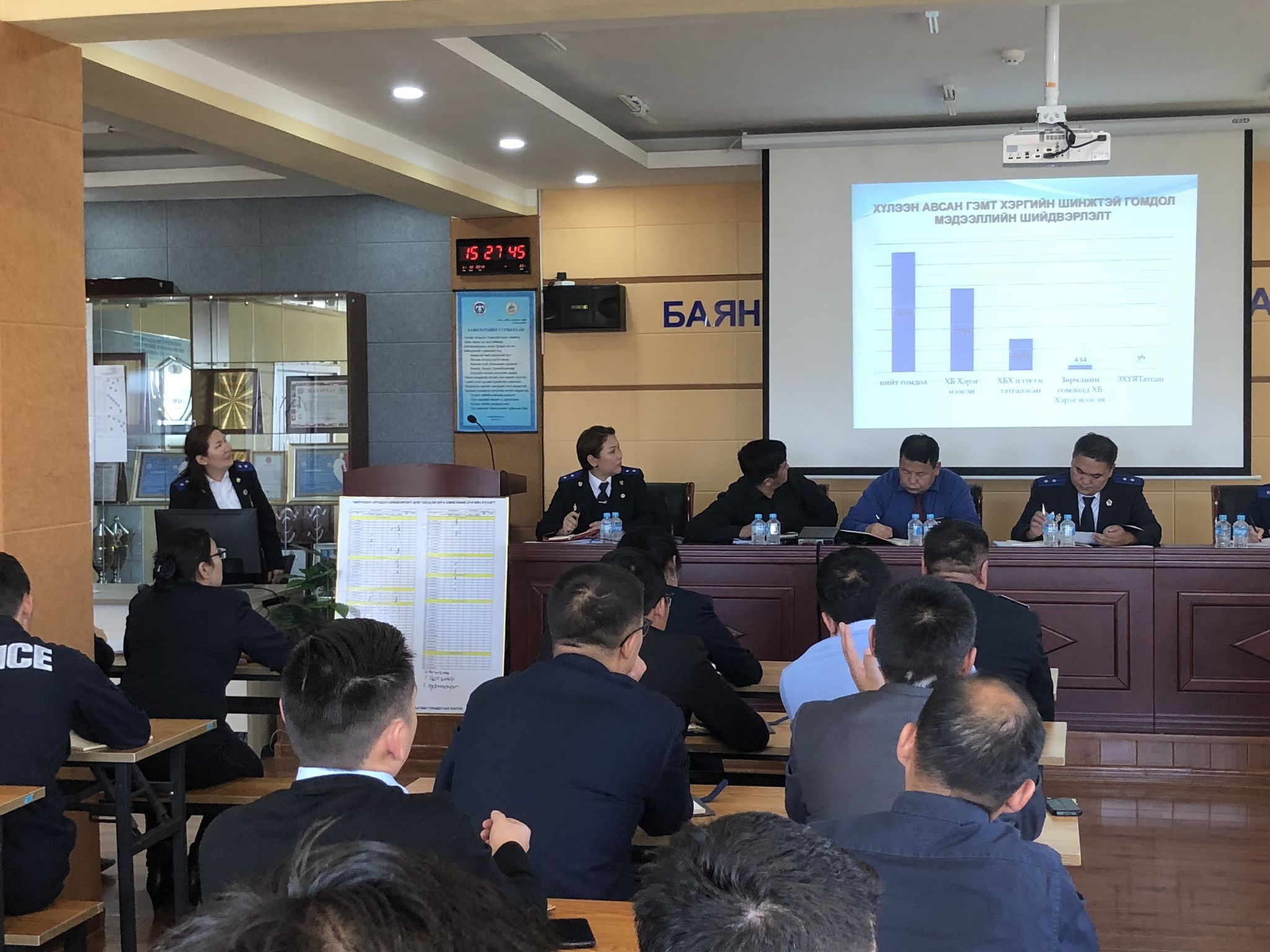 БАЯНЗҮРХ ДҮҮРГИЙН ПРОКУРОРЫН ГАЗАР ХАМТАРСАН ЗӨВЛӨГӨӨН ЗОХИОН БАЙГУУЛАВ